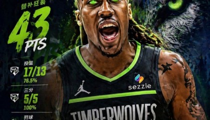 替补狂轰43+4+2，创造NBA历史纪录，难怪约基奇输急眼要打架了|森林狼|NBA季后赛|掘金|道苏姆|首轮_新浪体育_新浪新闻